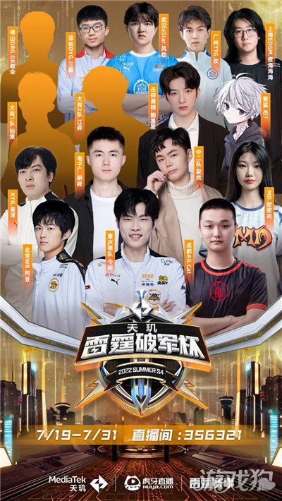 现在数据上 现在数据上