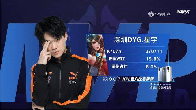 线统治力创 线统治力创