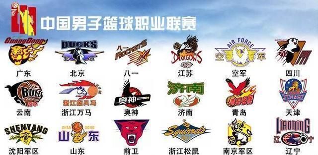 将其按比例 将其按比例